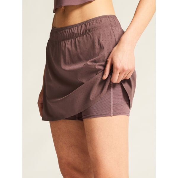 Sukně CRAFT Hypervent